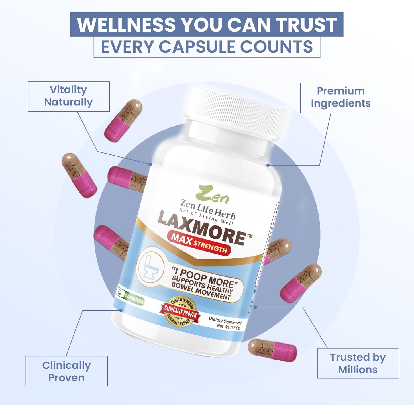 ZEN LIFE HERB LAXMORE Max Strength – 100% Natural Plant-Based Digestive Support (60 Capsules)