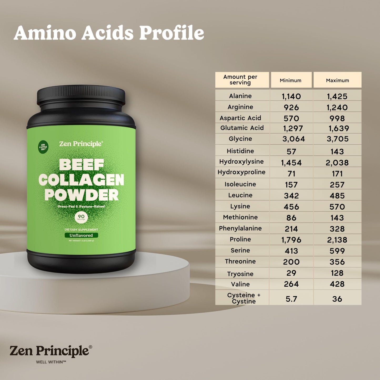Zen Principle Grass-Fed Collagen Peptides — 3 lb Agglomerated Hydrolyzed Powder | Paleo & Keto Friendly