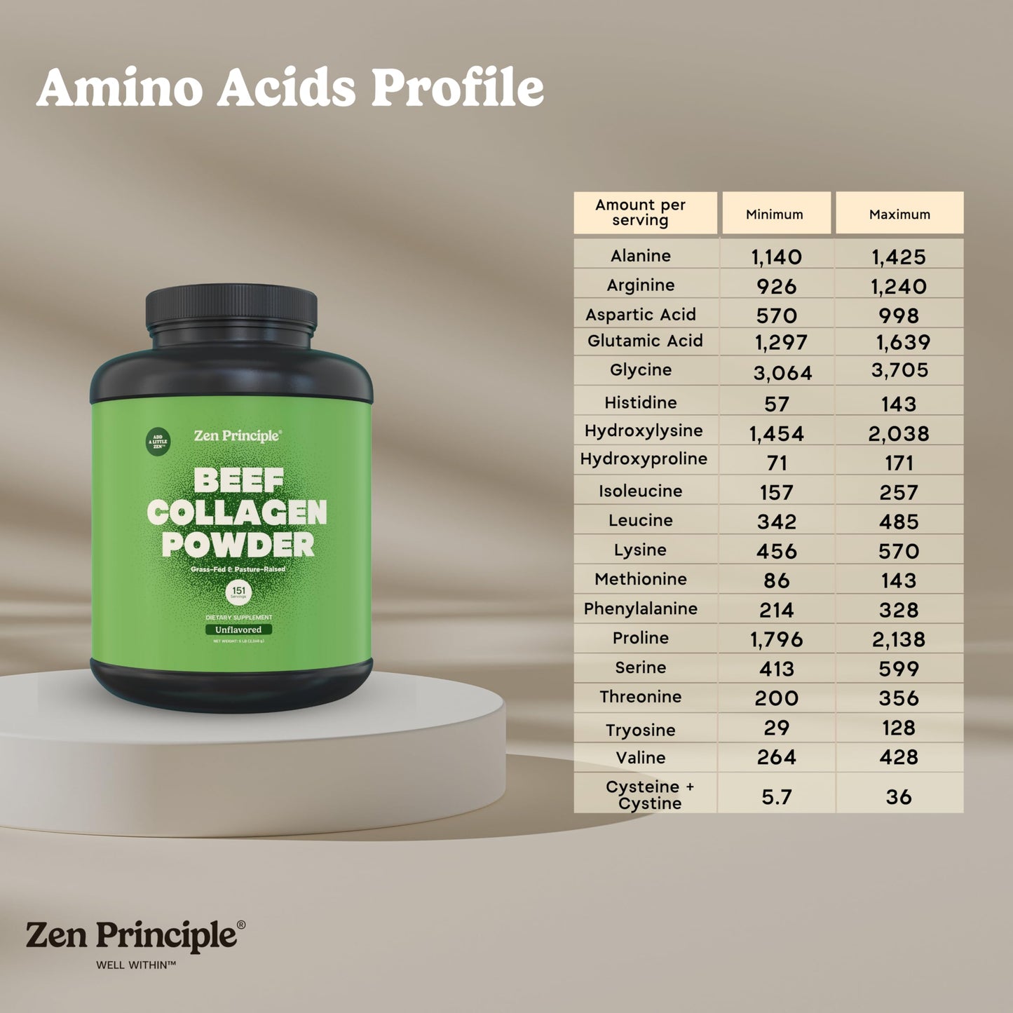 Zen Principle Grass-Fed Collagen Peptides 5 lb – Anti-Aging Protein Powder
