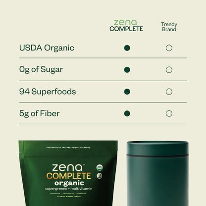 Zena Nutrition Complete Organic Super Greens Powder & Multivitamin – Watermelon Citrus, 30 Packets