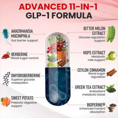Zenrenu GLP-1 for Women – Appetite & Weight Support | 60 Vegan Caps
