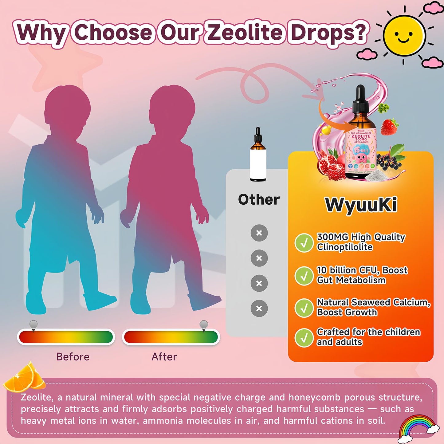 Zeolite Drops 2 Pack Detox for Kids & Adults - 300mg Clinoptilolite, 1000mcg B12, C & D3 | 10B CFU Prebiotics + Seaweed Calcium | 120ml