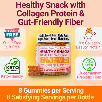 High-Fiber Keto Snacks - Gluten Free, No Sugar, Low Carb | Collagen Protein Gummies