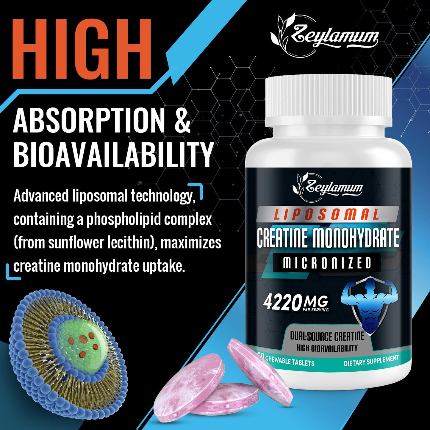Zeylamum Creatine Chews – Liposomal Micronized Creatine Monohydrate, 30 Servings
