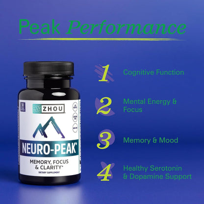 ZHOU Brain & Energy Bundle – Nootropic Memory & Focus (60 + 30 Caps)