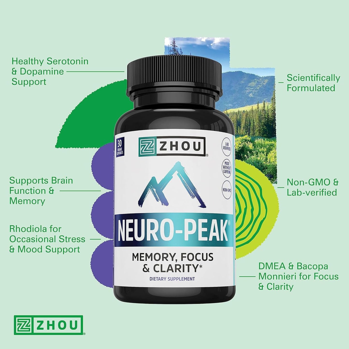 ZHOU Brain & Energy Bundle – Nootropic Memory & Focus (60 + 30 Caps)