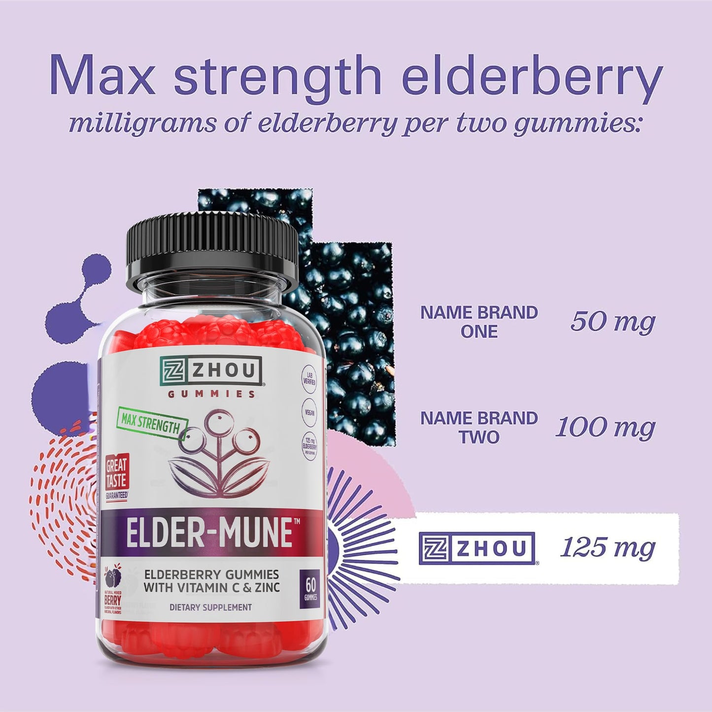 ZHOU Elder-Mune Gummies — Black Elderberry, Vitamin C & Zinc Immune Support | 60 Gummies (3 Pack)