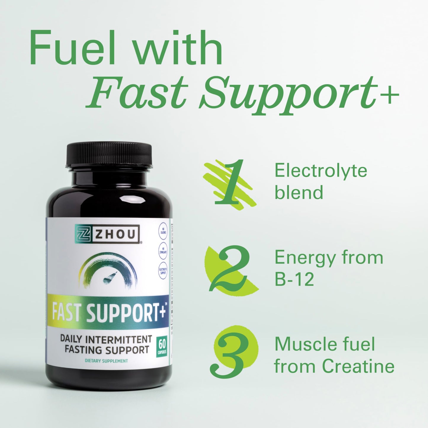 Zhou Fast Support - Fasting Electrolytes No Sugar | Intermittent Fasting Supplement | 60 Veggie Capsules