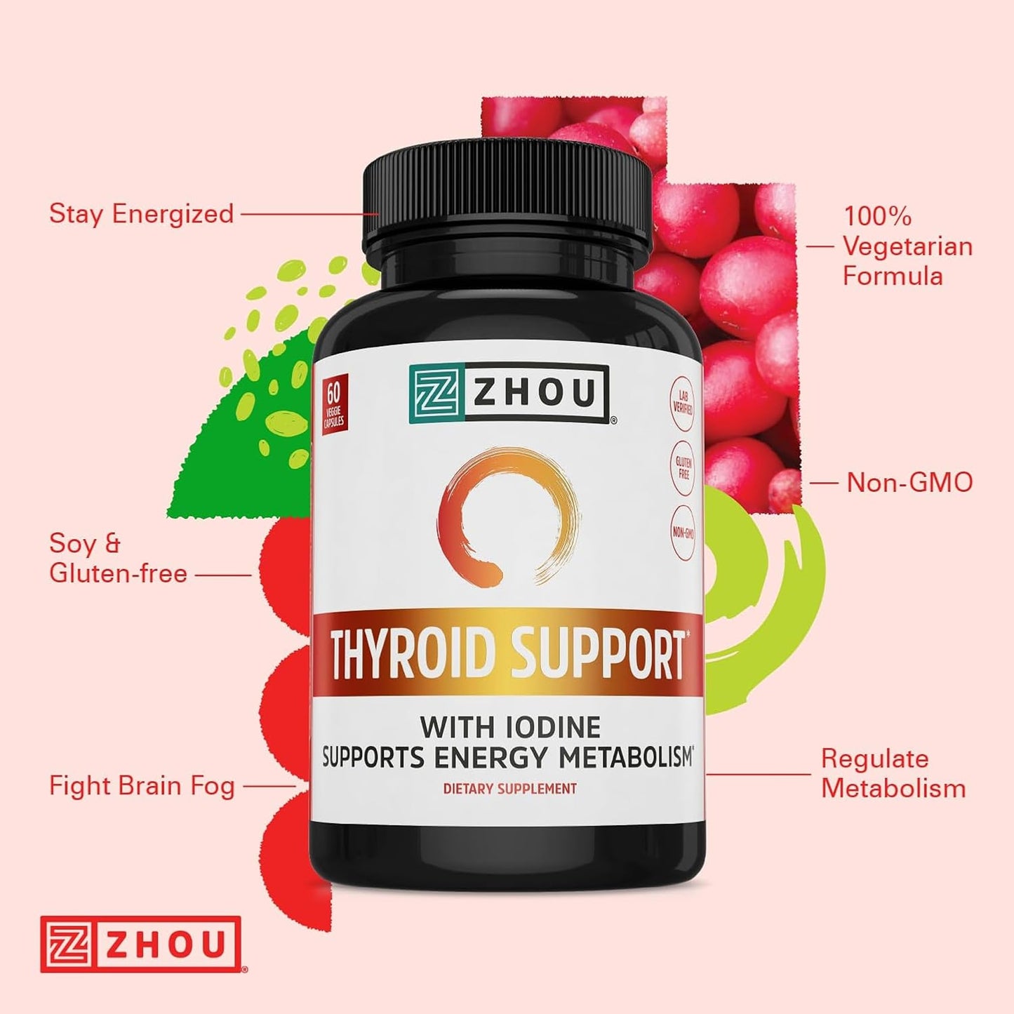 ZHOU Thyroid Support - Thyroid Health Supplement with Iodine, Selenium, Zinc | 60 Veggie Capsules (Pack of 2)