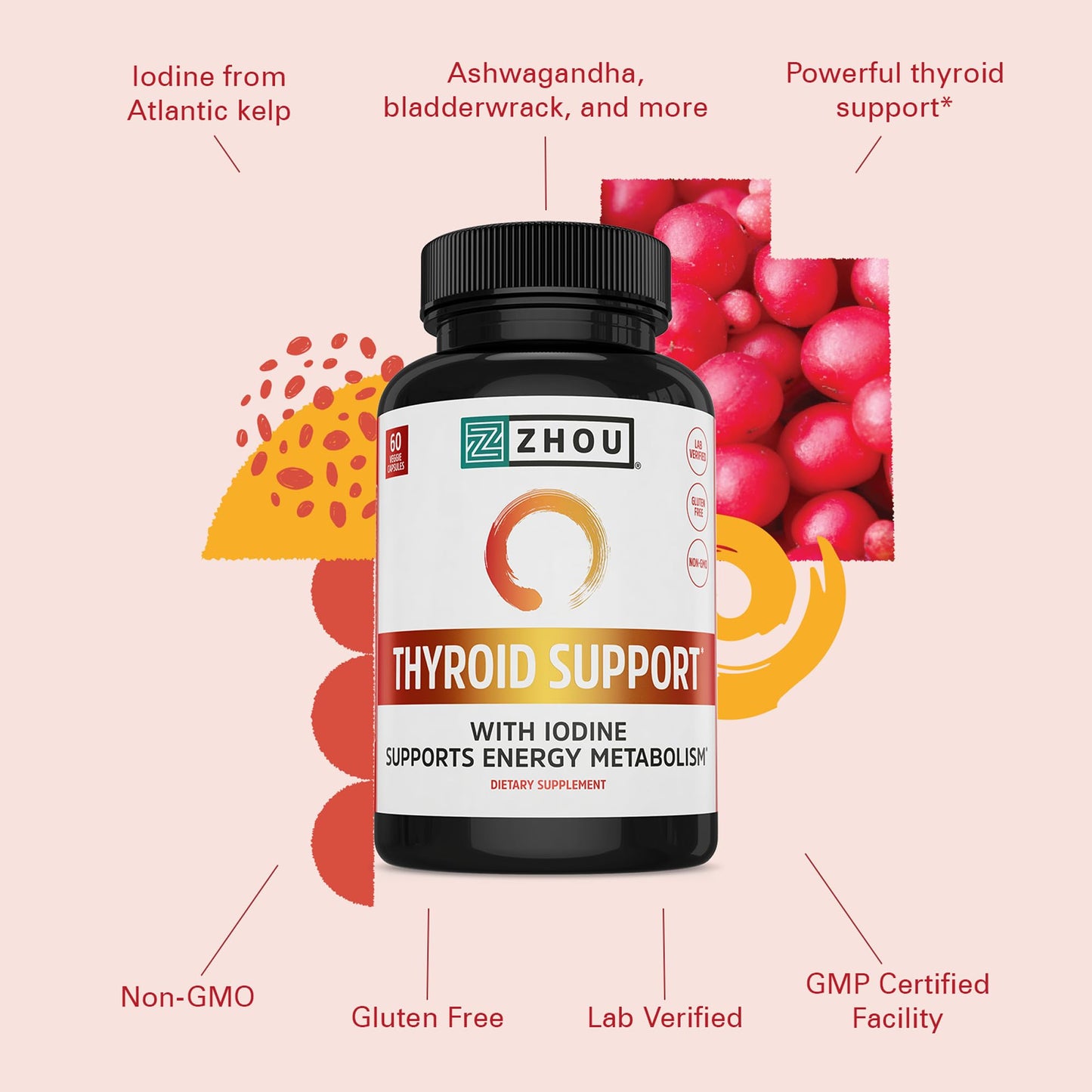 ZHOU Thyroid Support - Thyroid Health Supplement with Iodine, Selenium, Zinc | 60 Veggie Capsules (Pack of 2)