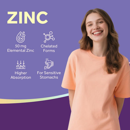 Doctor's Recipes Zinc Supplement 50mg – Triple Action Immune Support | 60 Capsules