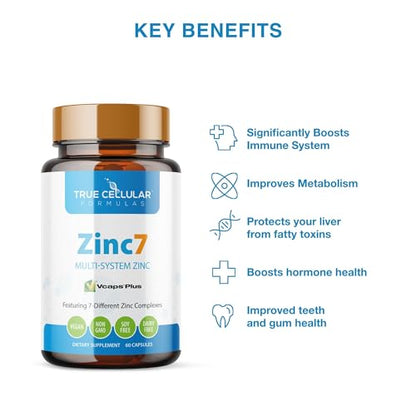 Zinc7 Daily Immune Support (50mg) — Triple Action Zinc Complex | True Cellular Formulas