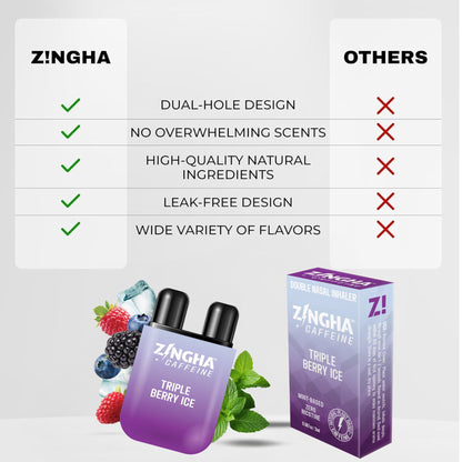 Z!NGHA Caffeinated Aromatherapy Nasal Inhaler Stick – Natural Energy Boost + Caffeine (Tropical Rainbow Blast)