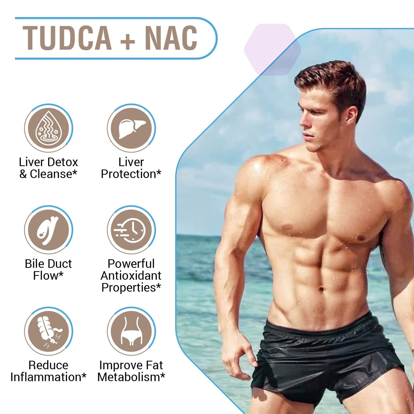 Zingicin TUDCA with NAC 1200mg - 180 Capsules | Liver Support & Antioxidant Formula