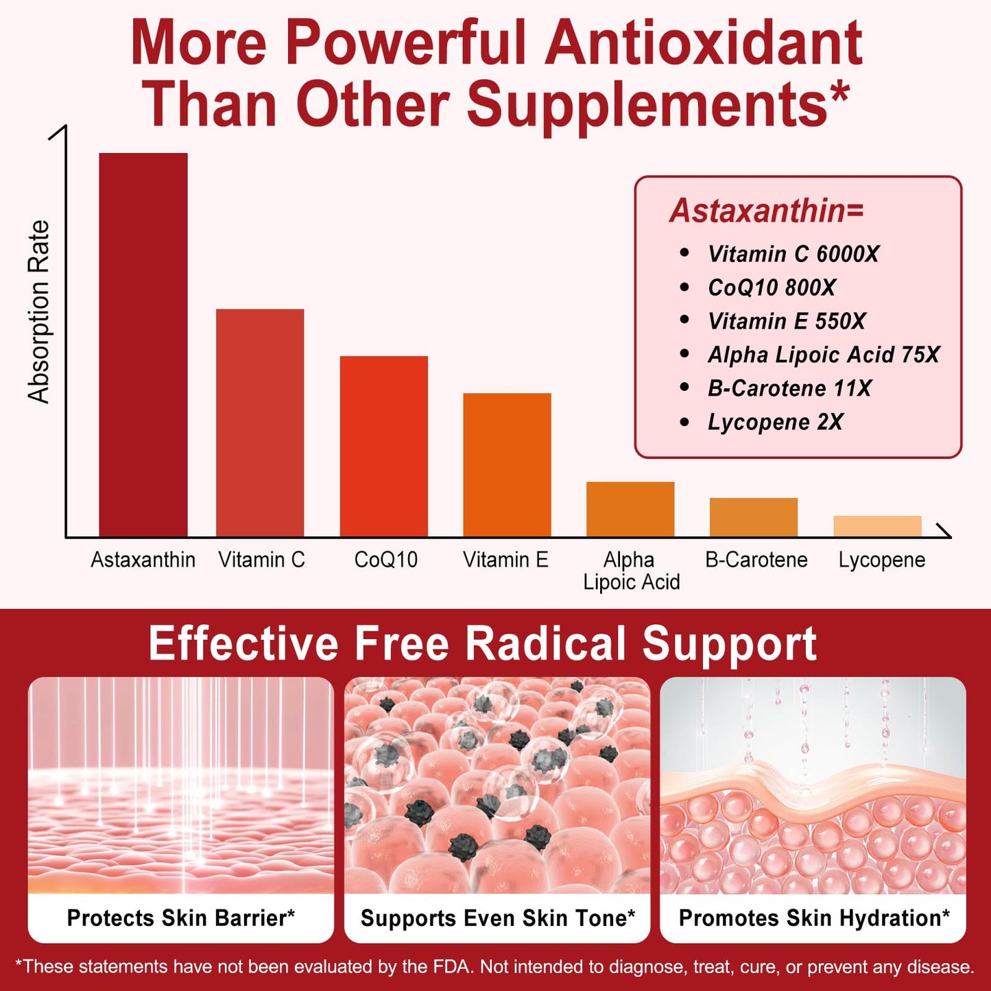 ZIXBMHYJ Astaxanthin 12mg – Natural Astaxanthin Supplement (120 Count) | Non-GMO, Gluten Free