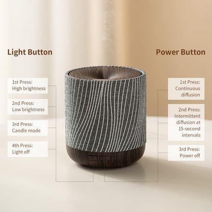 ZmarKraft 200ml Essential Oil Diffuser – Fabric Cover & Night Light (Dark Brown)