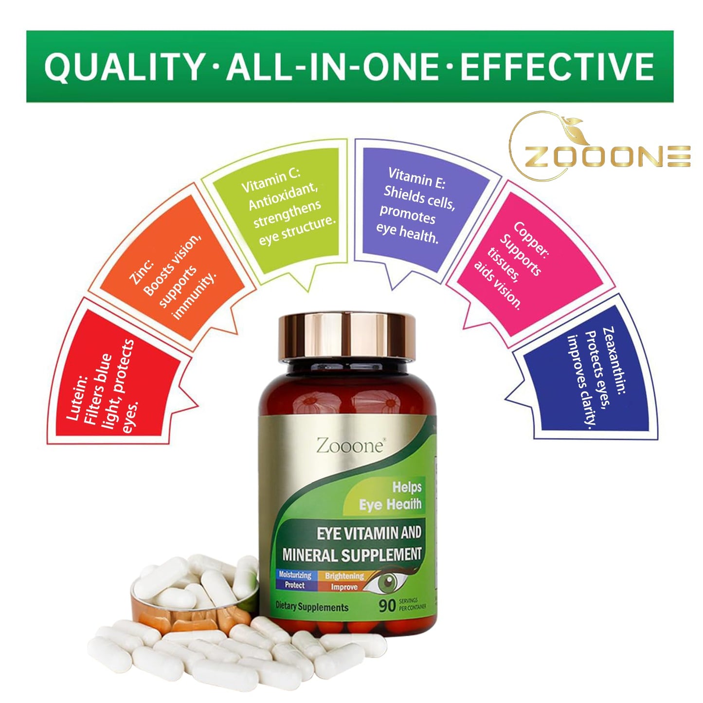 Zooone Lutein Eye Vitamins – Macular Health & Dry Eye Support, 90 Tablets