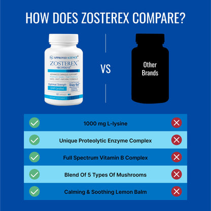 Approved Science Zosterex - Extra-Strength L-Lysine 1000mg, Vitamin B Complex, Zinc - Immune Support & Cold Sore Treatment - 180 Vegan Capsules - 3 Bottles