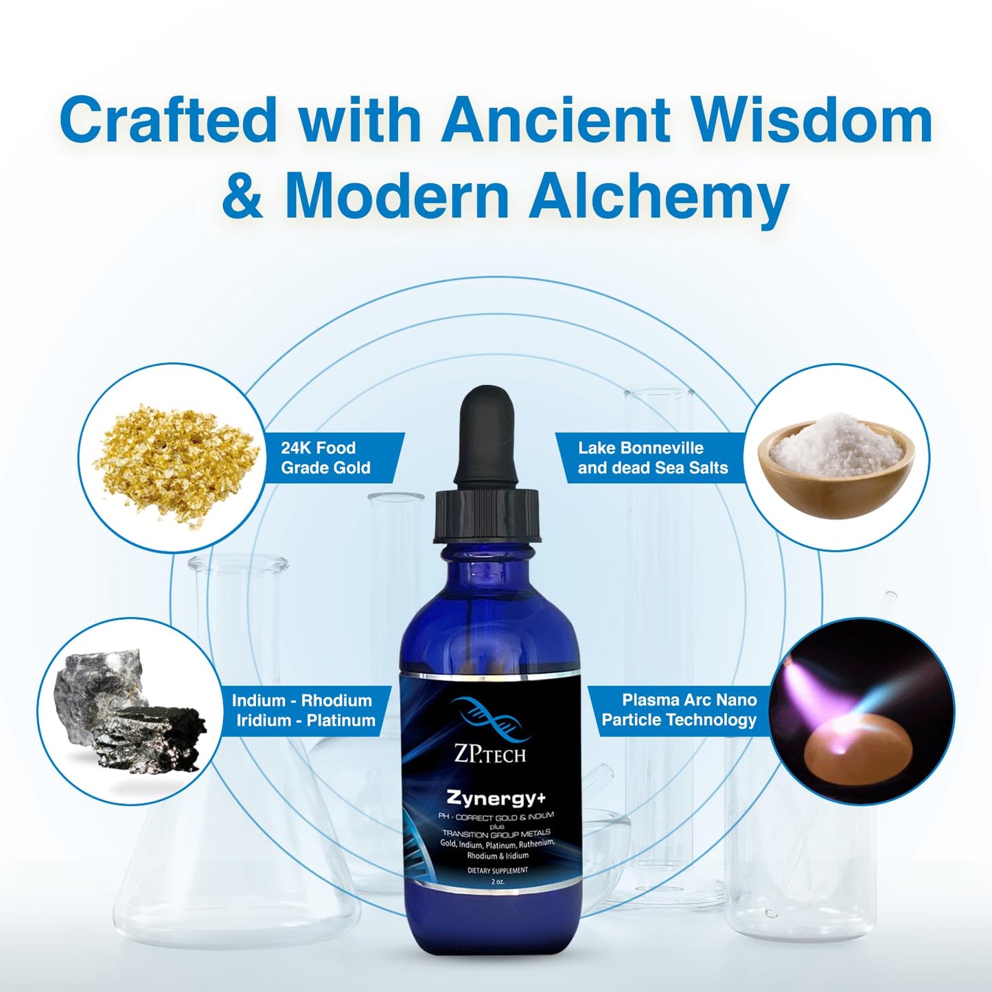 Zynergy Plus Colloidal Ormus Gold Liquid – 24K Monoatomic Gold & Indium | Pineal Gland Support, Meditation