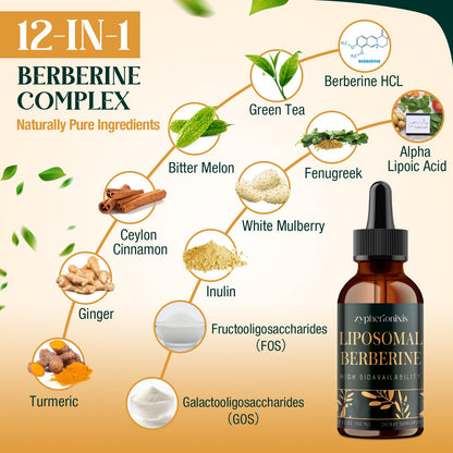 Zypherionixis Liposomal Berberine HCL Drops – 3000mg, 12-in-1 Formula, Sugar Free