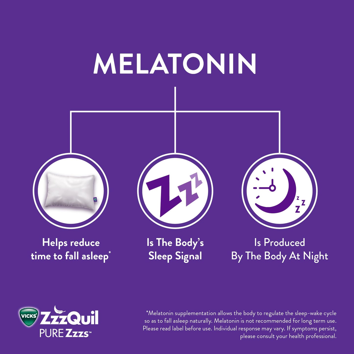 ZzzQuil PURE Zzzs Melatonin Gummies - 2mg Sleep Aid with Chamomile & Lavender | Wildberry Vanilla, 24 Gummies